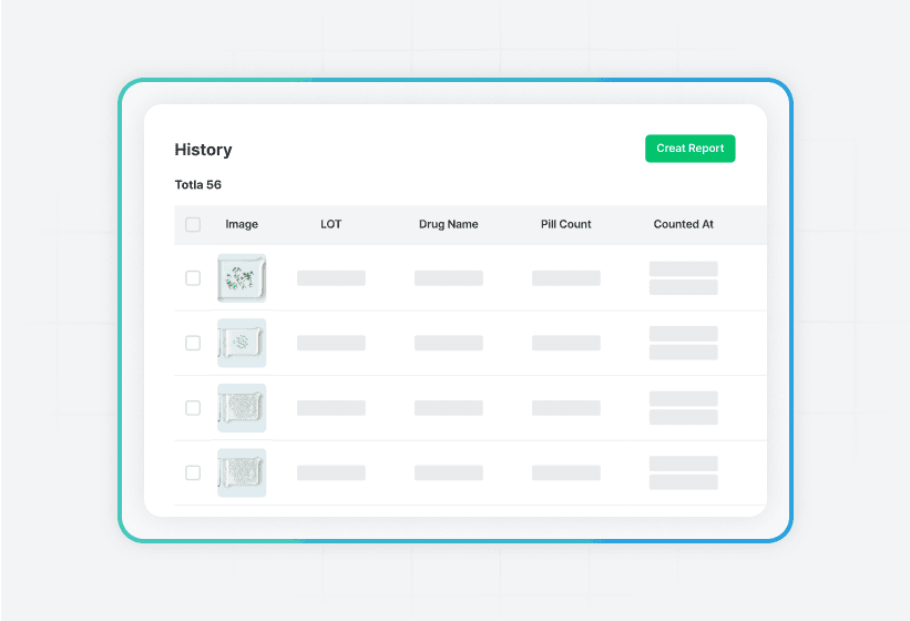 Centralized Admin
Dashboard